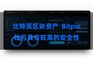 比特派区块资产  Bitpie钱包具有较高的安全性